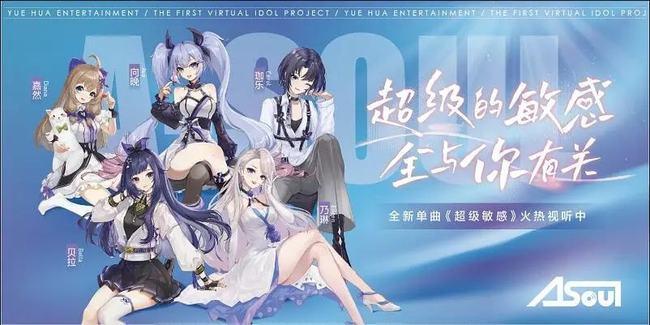 最近網(wǎng)上很火的虛擬人物,抖音虛擬人物  第3張