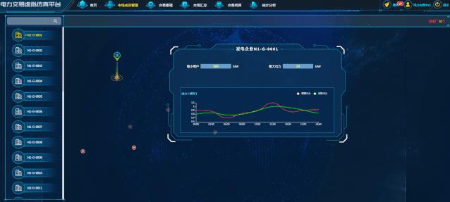 電腦設計虛擬人物app,虛擬人物形象  第3張