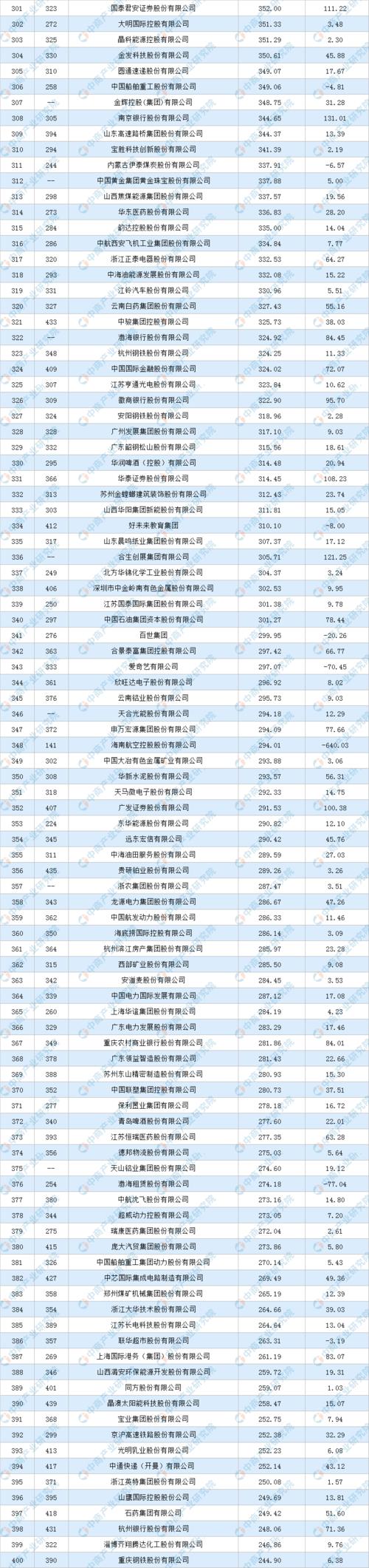 福克斯虛擬人物財(cái)富排行榜,福布斯虛擬人物富豪榜排行榜  第4張