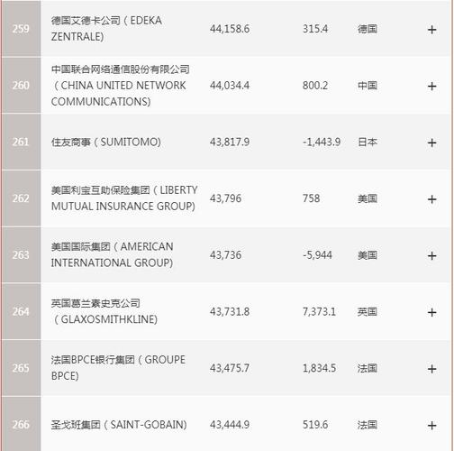 ?？怂固摂M人物財(cái)富排行榜,福布斯虛擬人物富豪榜排行榜  第2張