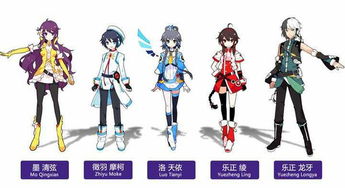 秒懂虛擬人物制作,虛擬人物是怎么做出來的  第1張