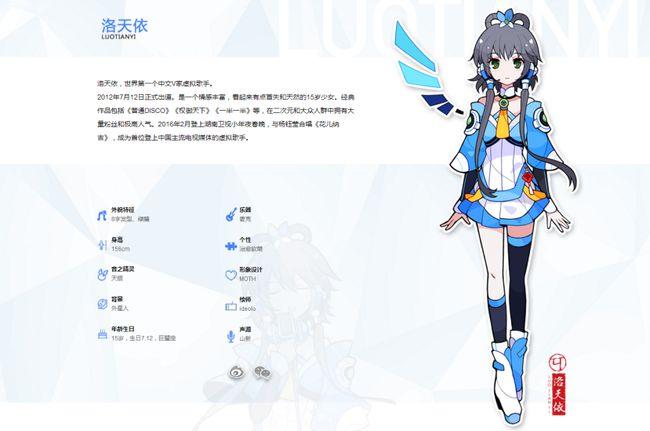 類(lèi)似洛天依的虛擬人物男,與洛天依一樣的虛擬人物  第4張