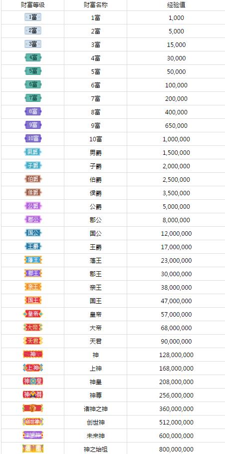 繁星電腦直播怎么用虛擬人物,繁星個人怎么開直播  第1張