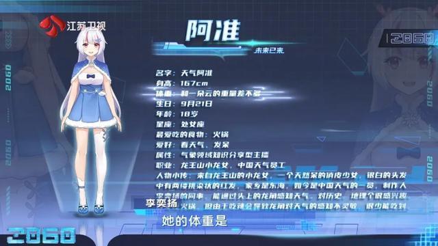 虛擬人代言缺點(diǎn),虛擬代言人有哪些  第3張