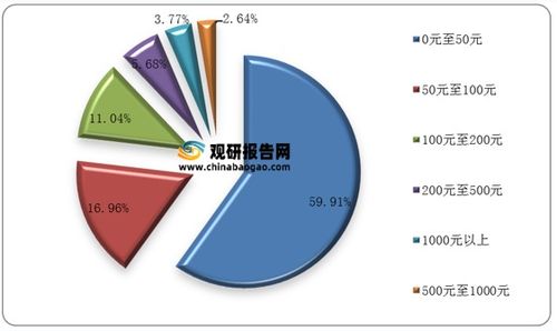 虛擬人分析,虛擬人電影  第2張