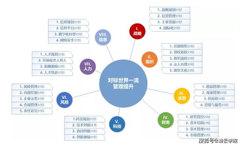 虛擬人力資源管理與共享經(jīng)濟(jì),共享經(jīng)濟(jì)對(duì)人力資源管理的影響  第1張