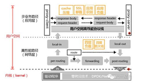 虛擬人在產品研發(fā)中的作用,什么是虛擬產品  第2張