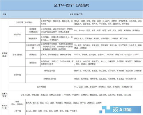 虛擬人工桌面助理,虛擬個(gè)人助理  第3張