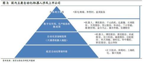 虛擬人開發(fā)概念股,虛擬現(xiàn)實(shí)技術(shù)股票  第2張