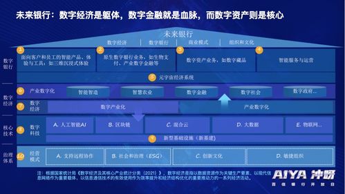 虛擬人開放平臺怎么代理,虛擬卡代理  第1張