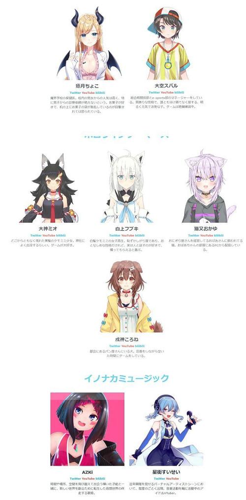 虛擬人明星,虛擬人明星男明星名字  第3張