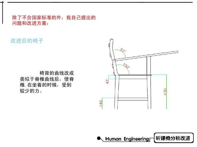 虛擬人機(jī)工程學(xué)設(shè)計(jì),人機(jī)工程學(xué)概述  第2張