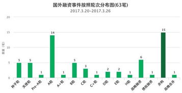 虛擬人民幣vr,虛擬人民幣應(yīng)用下載  第2張