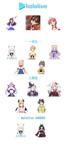 虛擬人物制作員,虛擬人物設(shè)定  第1張