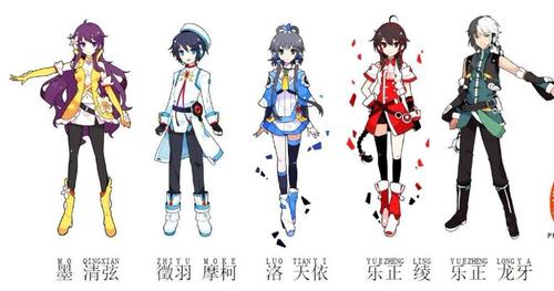 虛擬人物制作軟件哪個(gè)好,創(chuàng)造虛擬人物的軟件  第2張