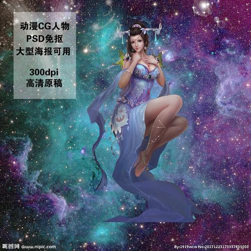 虛擬人物和原畫(huà),虛擬人物制作  第4張