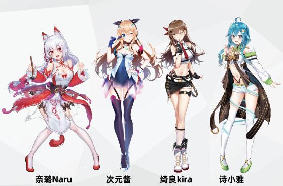 虛擬人物實時動作,虛擬人物設(shè)定  第3張