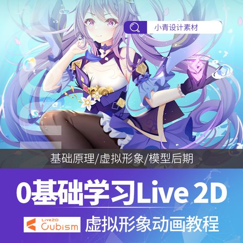 虛擬人物教程怎么制作,虛擬人物是怎么做出來的  第2張