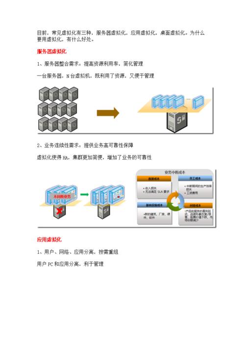 虛擬人物的利弊,虛擬人物設(shè)定  第3張