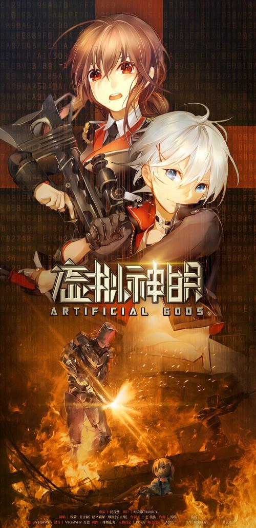 虛擬人物預告圖,相關(guān)虛擬人物  第2張