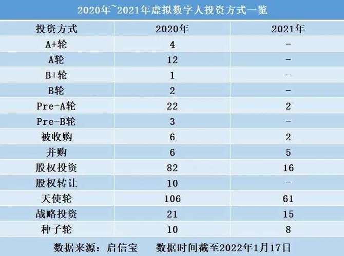 虛擬人現實上市公司龍頭股,虛擬上市什么意思  第1張