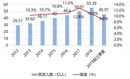 虛擬人行業(yè)分析,虛擬現(xiàn)實企業(yè)排名  第2張