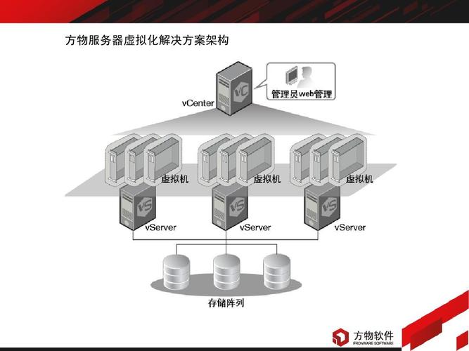 虛擬人解決方案,智能虛擬人  第2張