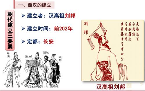 西漢建立和文景之治虛擬人物,第十一課西漢建立和文景之治  第2張