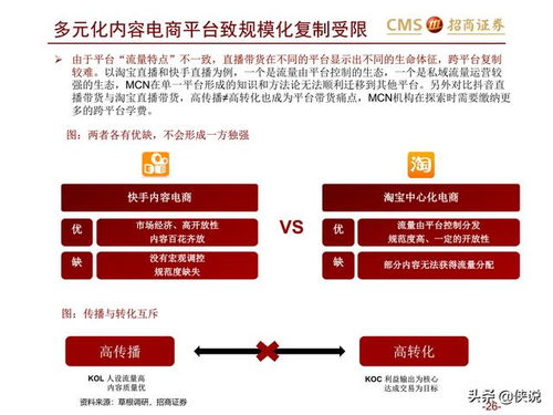 mcn直播代運(yùn)營(yíng),mcn直播代運(yùn)營(yíng)(mcn直播機(jī)構(gòu)是什么意思)  第1張