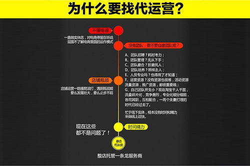 東莞抖音直播代運營,抖音直播代運營團(tuán)隊(抖音直播代運營機(jī)構(gòu))  第1張