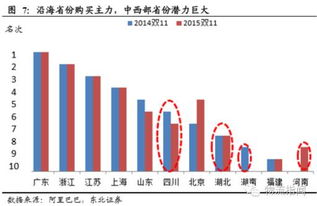 代運(yùn)營公司品牌直播復(fù)盤,淘寶直播代運(yùn)營哪個公司好(直播代運(yùn)營是做什么的)  第4張