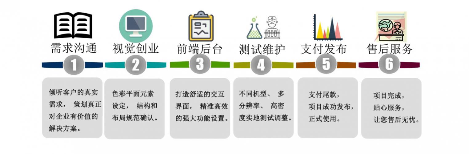 儒億直播代運營,直播代運營是做什么的(專業(yè)直播代運營)  第2張