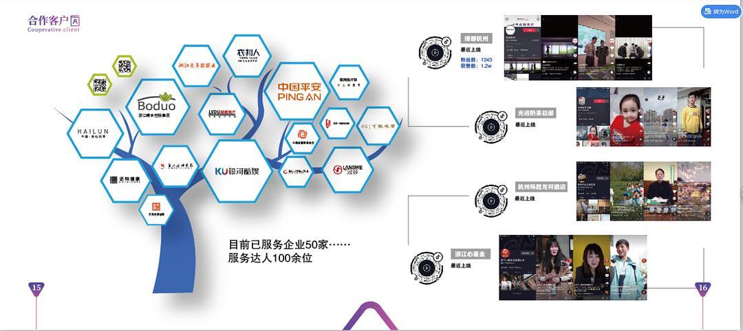 品牌企業(yè)直播代運(yùn)營,淘寶直播代運(yùn)營公司(店鋪直播代運(yùn)營)  第3張