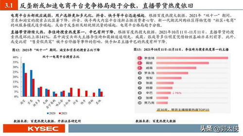 品牌直播為什么選擇代運(yùn)營,什么叫直播運(yùn)營(品牌直播為什么選擇代運(yùn)營,什么叫直播運(yùn)營呢)  第4張