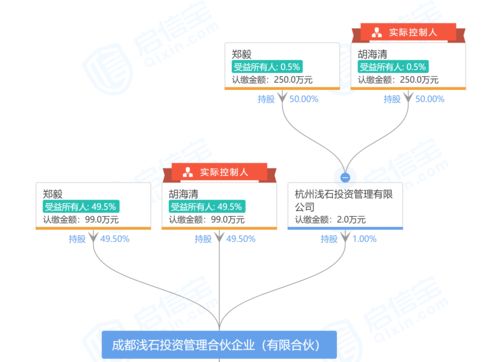 哈爾濱直播帶貨代運(yùn)營,本地直播帶貨(哈爾濱招聘帶貨主播)  第3張