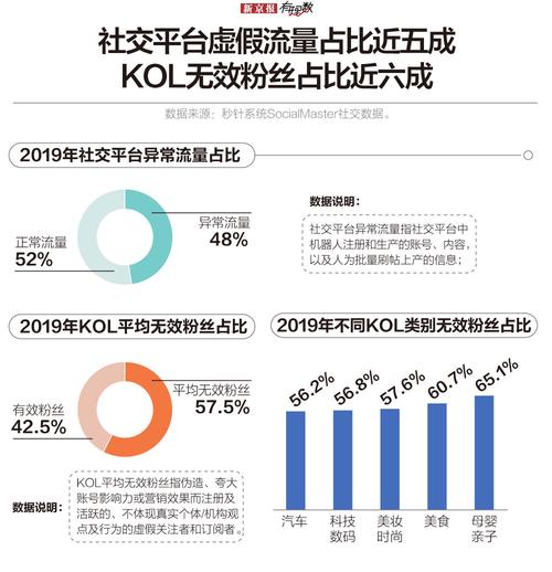 國外直播帶貨代運營合作方案,跨境電商直播帶貨案例(直播帶貨給跨境電商帶來了哪些效益)  第4張