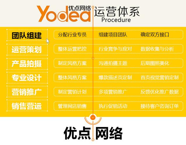 濟(jì)南直播代運(yùn)營(yíng)公司,濟(jì)南電商直播基地(正在打造全國(guó)電商直播總部基地的濟(jì)南)  第3張