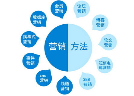 淘寶直播代運(yùn)營(yíng)案例分析,淘寶直播代運(yùn)營(yíng)案例分析(淘寶直播成功案例)  第2張