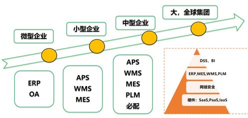 淘寶直播運(yùn)營(yíng)團(tuán)隊(duì)架構(gòu)代運(yùn)營(yíng),淘寶直播代運(yùn)營(yíng)哪個(gè)公司好(淘寶直播代運(yùn)營(yíng)公司排名)  第1張