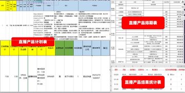 淘寶直播運營要怎么做代運營,淘寶直播運營的工作大概內(nèi)容(如何做淘寶直播運營)  第3張