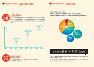 電商直播代運(yùn)營企業(yè),電商直播運(yùn)營的崗位靠譜嗎(電商運(yùn)營要直播嗎)  第2張