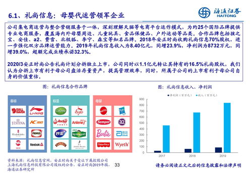 電商直播代運(yùn)營企業(yè),電商直播運(yùn)營的崗位靠譜嗎(電商運(yùn)營要直播嗎)  第3張