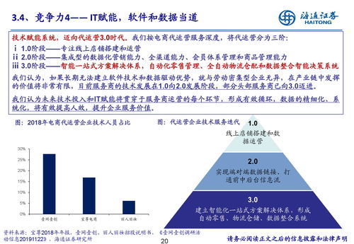 電商直播代運(yùn)營企業(yè),電商直播運(yùn)營的崗位靠譜嗎(電商運(yùn)營要直播嗎)  第1張