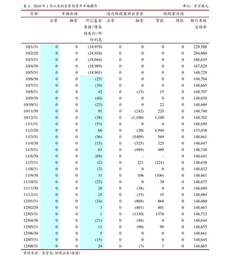 電商直播代運營公司服務(wù)項目,直播電商服務(wù)平臺(直播電商服務(wù)機(jī)構(gòu))  第3張