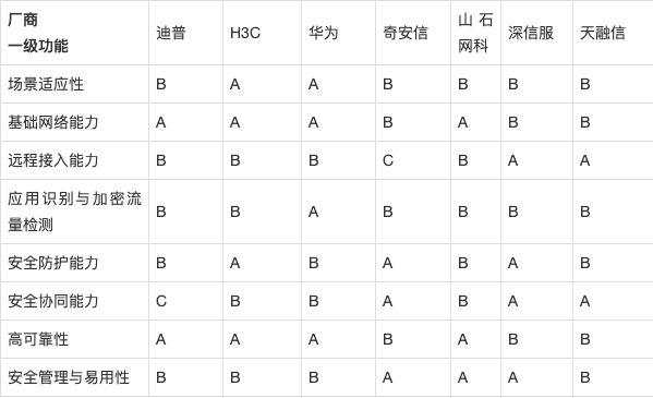 直播代運(yùn)營供應(yīng)商評估,直播代運(yùn)營合作方案(直播代運(yùn)營協(xié)議)  第3張