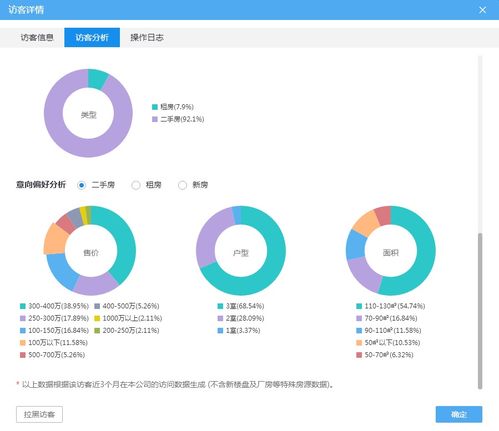 直播代運(yùn)營推薦找達(dá)客智選平臺,直播代運(yùn)營 只咨詢達(dá)客智選平臺  第1張