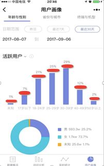 直播代運營新模式,直播代運營是做什么的(直播電商代運營)  第4張