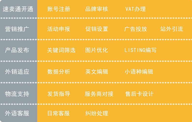 直播代運營的企業(yè)有哪些,直播代播公司(直播代運營什么意思)  第2張