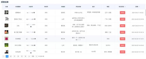 直播代運營的提成是多少,直播運營提成分配(直播運營怎么算提成)  第2張