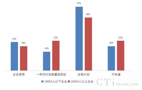 直播代運(yùn)營藍(lán)海市場,直播代運(yùn)營藍(lán)海市場(藍(lán)鯨直播運(yùn)營是真的嗎)  第2張